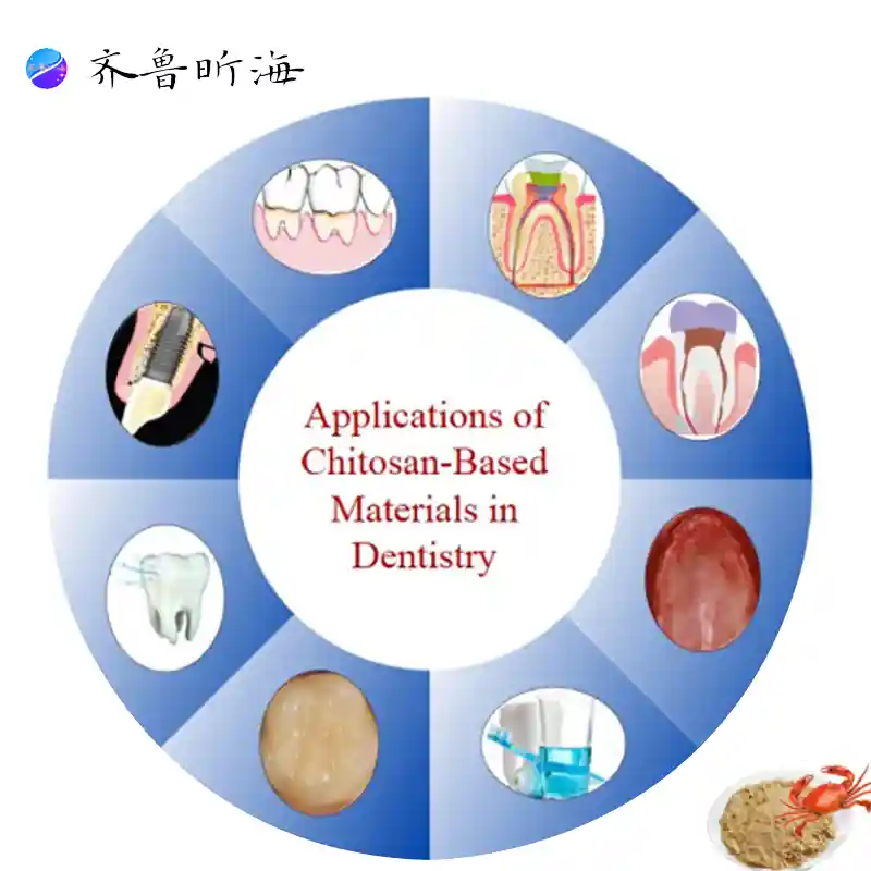 牙齿护理壳寡糖